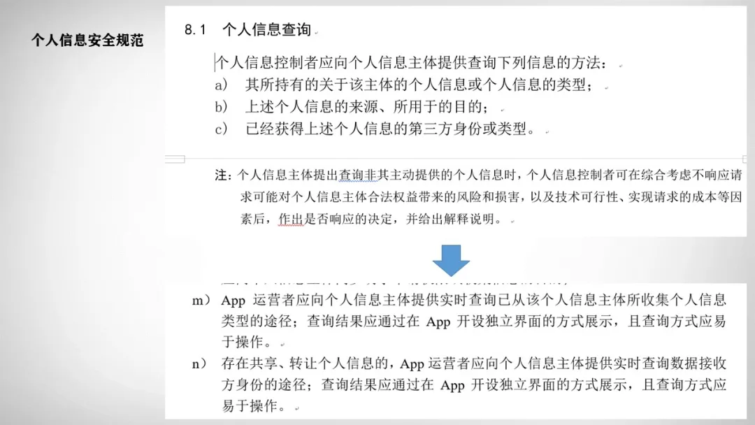 新闻资讯 | 汉华信安参与国家标准《个人信息主体权利实现指南研究》标准研究