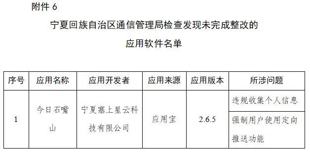 又来重磅｜工信部又通报下降侵害用户权益的App