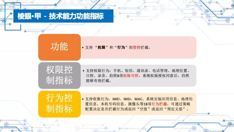 重磅推出｜App个人信息收集合规解决方案，从检测、整改、咨询、监测全方位的保障App全面杜绝通报下架风险