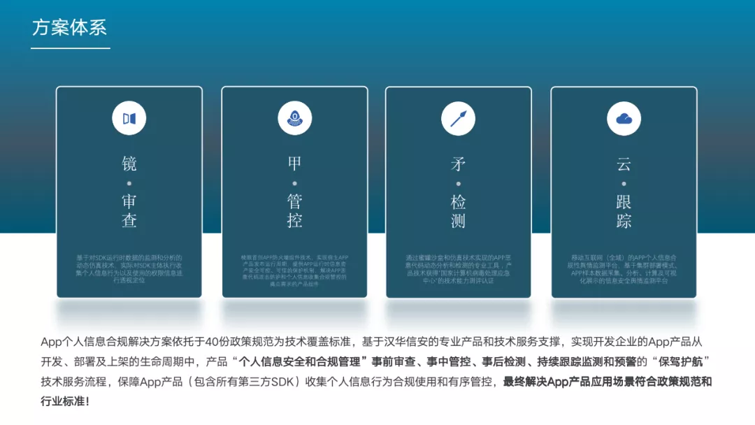 重磅推出｜App个人信息安全解决方案，控制App个人信息收集行为