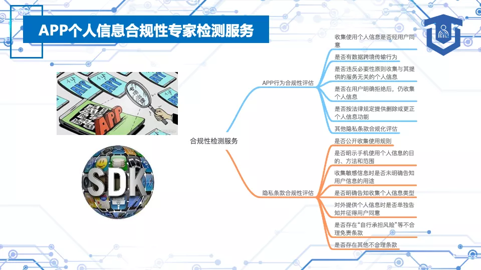 重磅推出｜App个人信息收集合规解决方案，从检测、整改、咨询、监测全方位的保障App全面杜绝通报下架风险