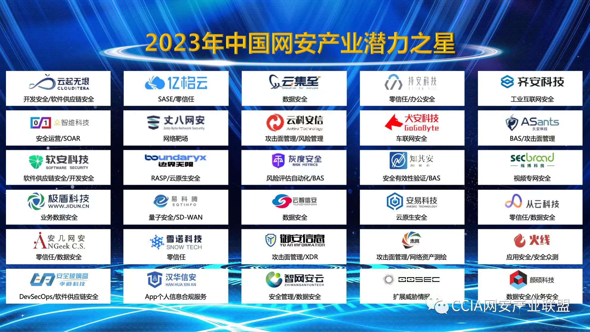 捷报连连 | 汉华信安被评选为“2023年中国网安产业潜力之星”