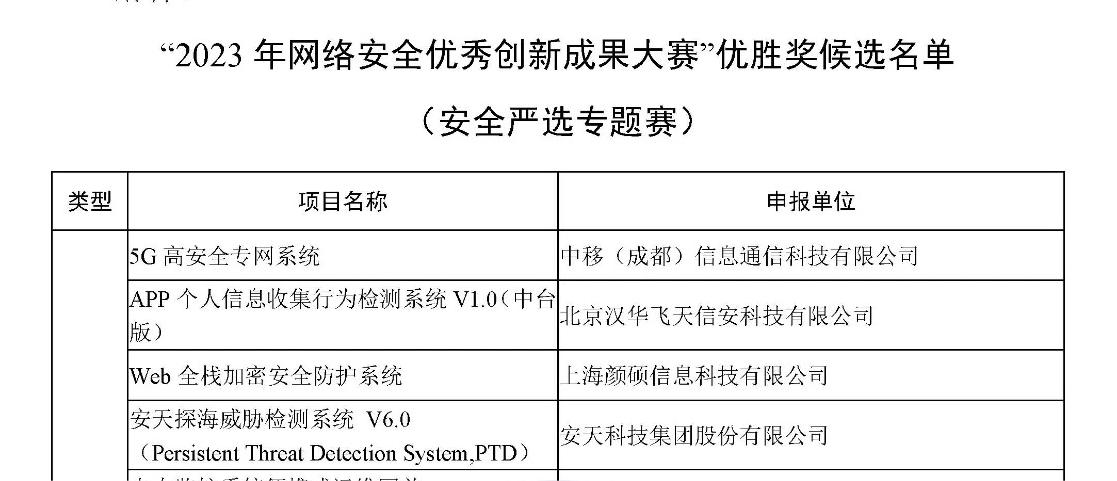 再获嘉誉 | 汉华信安荣获“2023年网络安全优秀创新成果大赛”优胜奖